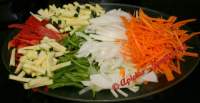 
Vegetales salteados con pollo en salsa agridulce (Chop suey plato oriental)   
