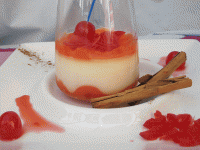   Pannacotta con Crema de Cerezas (Concurso Cocina Italiana)